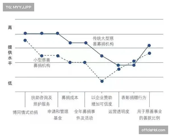 五大模型综合分析，里尔小胜概率略高于马赛