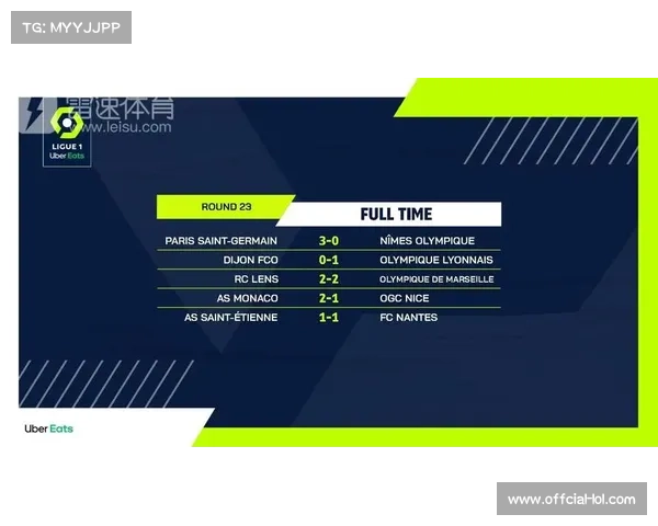 法甲转播平台Ligue1+用户破百万，自主运营模式初显成效